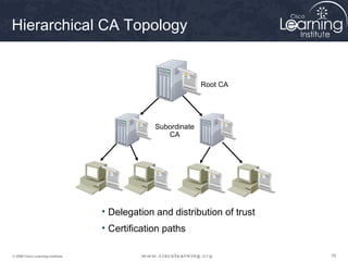 Hierarchical CA Topology


                                                              Root CA




                                                Subordinate
                                                   CA




                                   • Delegation and distribution of trust
                                   • Certification paths

© 2009 Cisco Learning Institute.                                            78
 