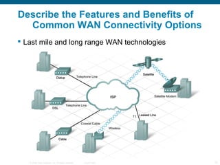 Describe the Features and Benefits of
  Common WAN Connectivity Options
 Last mile and long range WAN technologies




  ...