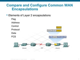 Compare and Configure Common WAN
  Encapsulations
 Elements of Layer 2 encapsulations
    Flag
    Address
    Control
  ...