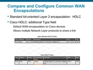 Compare and Configure Common WAN
  Encapsulations
 Standard bit-oriented Layer 2 encapsulation: HDLC
 Cisco HDLC: additi...