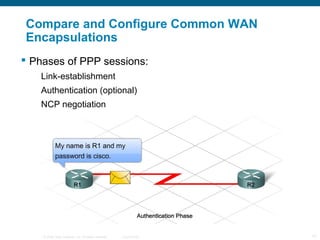 Compare and Configure Common WAN
Encapsulations
 Phases of PPP sessions:
   Link-establishment
   Authentication (optiona...