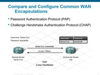 Compare and Configure Common WAN
  Encapsulations
 Password Authentication Protocol (PAP)
 Challenge Handshake Authentic...