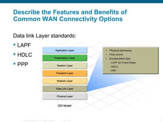 Describe the Features and Benefits of
Common WAN Connectivity Options

Data link Layer standards:
 LAPF
 HDLC
 PPP




...