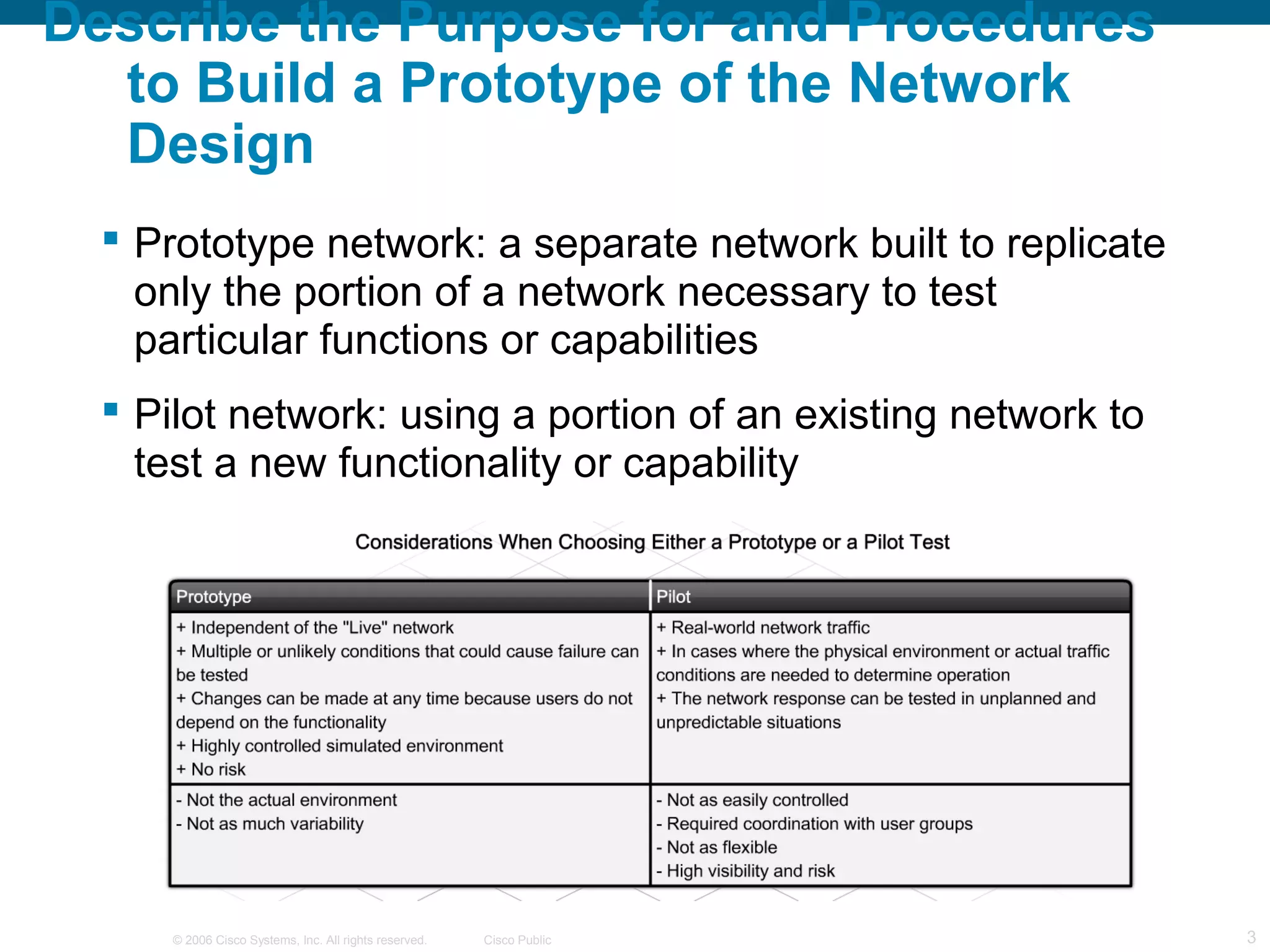 Describe the Purpose for and Procedures
  to Build a Prototype of the Network
  Design
   Prototype network: a separate network built to replicate
    only the portion of a network necessary to test
    particular functions or capabilities
   Pilot network: using a portion of an existing network to
    test a new functionality or capability




     © 2006 Cisco Systems, Inc. All rights reserved.   Cisco Public   3
 