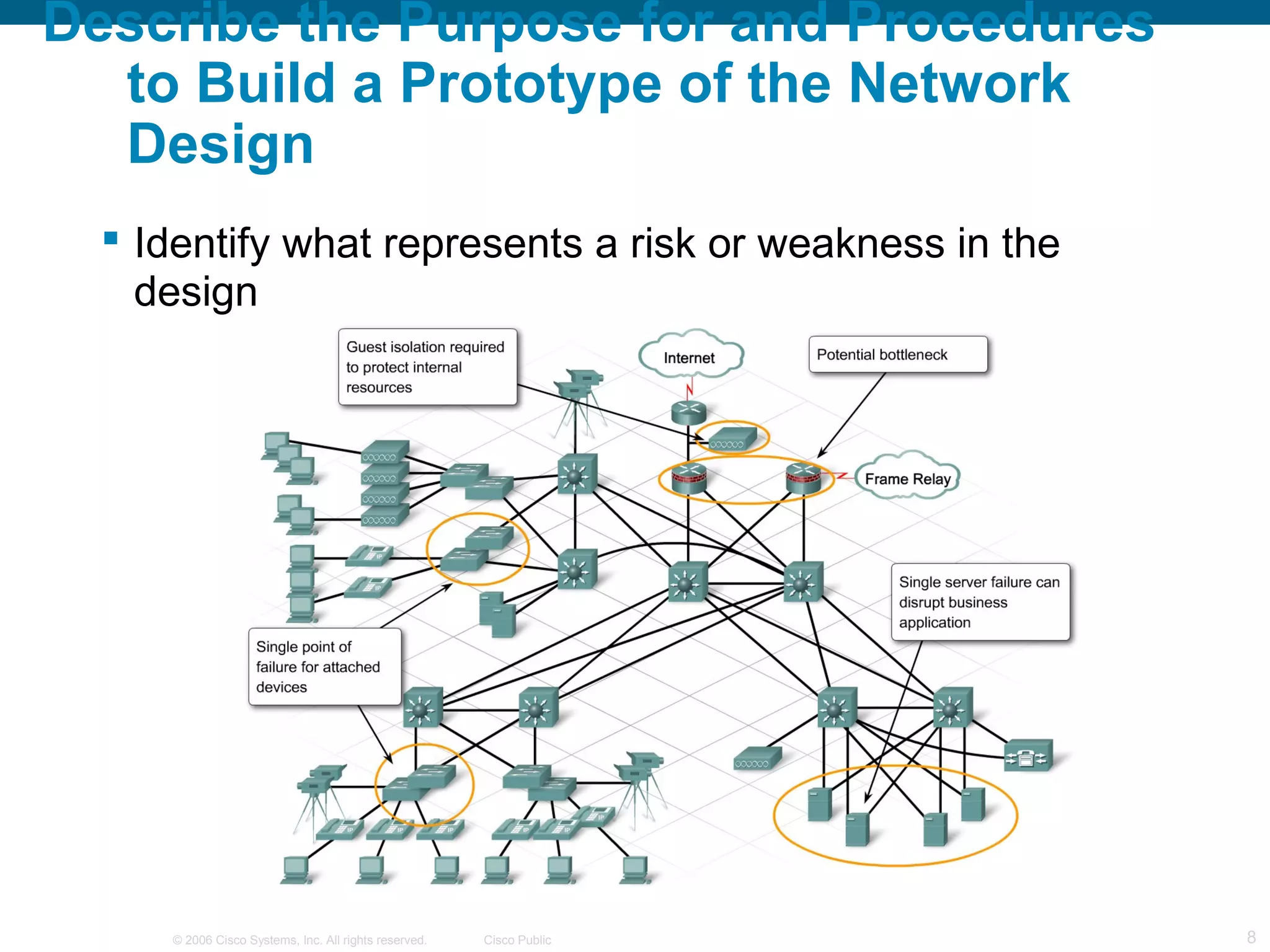 Describe the Purpose for and Procedures
  to Build a Prototype of the Network
  Design
   Identify what represents a risk or weakness in the
    design




     © 2006 Cisco Systems, Inc. All rights reserved.   Cisco Public   8
 