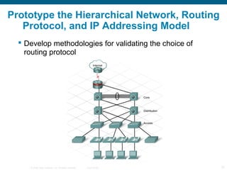 Prototype the Hierarchical Network, Routing
   Protocol, and IP Addressing Model
   Develop methodologies for validating ...