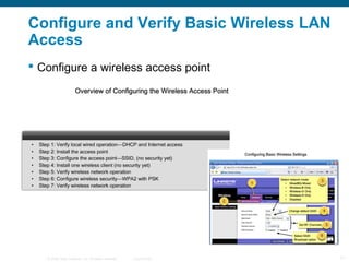 © 2006 Cisco Systems, Inc. All rights reserved. Cisco Public 11
Configure and Verify Basic Wireless LAN
Access
 Configure a wireless access point
 