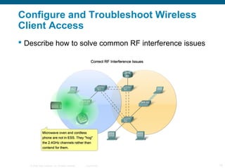 © 2006 Cisco Systems, Inc. All rights reserved. Cisco Public 15
Configure and Troubleshoot Wireless
Client Access
 Describe how to solve common RF interference issues
 