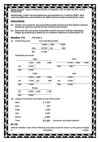 Sales Journal: Sales to Reese $4,300, to Fabb $1,700, to Abel $2,300, and to
Hall $2,400.
Additionally, Fabb returned defective merchandise for credit for $900. Abel
returned defective merchandise for $600 which he had purchased for cash.
Instructions
(a) Using T-accounts for Accounts Receivable Control and the detail customer
accounts, post the activity for the month of December.
(b) Reconcile the accounts receivable control account with the subsidiary
ledger by preparing a detail list of customer balances at December 31.
Solution 112 (15 min.)
(a) Control Account: Accounts Receivable
9,000 (CR) 7,000
(SJ) 10,700 (G) 900
Bal. 11,800
Subsidiary Accounts:
Abel Dole
1,500 (CR) 1,600 2,100 (CR) 1,800
(S) 2,300 Bal. 300
Bal. 2,200
Fabb Hall
2,600 (CR) 1,900 2,800
(S) 1,700 (G) 900 (S) 2,400
Bal. 1,500 Bal. 5,200
Reese
(S) 4,300 (CR) 1,700
Bal. 2,600
(b) Listing of accounts receivable at end of the month:
Abel $ 2,200
Dole 300
Fabb 1,500
Hall 5,200
Reese 2,600
Total $11,800 Accounts receivable balance
BE 106
Indicate whether each of the following accounts would be shown in the general ledger
or subsidiary ledger.
 