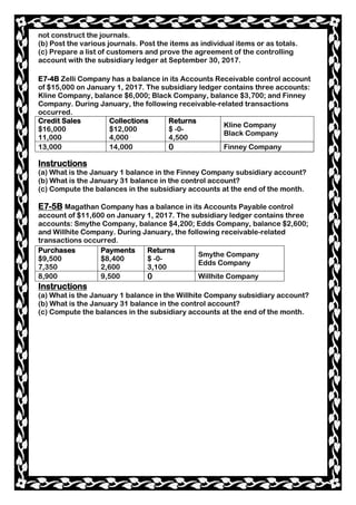 not construct the journals.
(b) Post the various journals. Post the items as individual items or as totals.
(c) Prepare a list of customers and prove the agreement of the controlling
account with the subsidiary ledger at September 30, 2017.
E7-4B Zelli Company has a balance in its Accounts Receivable control account
of $15,000 on January 1, 2017. The subsidiary ledger contains three accounts:
Kline Company, balance $6,000; Black Company, balance $3,700; and Finney
Company. During January, the following receivable-related transactions
occurred.
Credit Sales
$16,000
11,000
Collections
$12,000
4,000
Returns
$ -0-
4,500
Kline Company
Black Company
13,000 14,000 0 Finney Company
Instructions
(a) What is the January 1 balance in the Finney Company subsidiary account?
(b) What is the January 31 balance in the control account?
(c) Compute the balances in the subsidiary accounts at the end of the month.
E7-5B Magathan Company has a balance in its Accounts Payable control
account of $11,600 on January 1, 2017. The subsidiary ledger contains three
accounts: Smythe Company, balance $4,200; Edds Company, balance $2,600;
and Willhite Company. During January, the following receivable-related
transactions occurred.
Purchases
$9,500
7,350
Payments
$8,400
2,600
Returns
$ -0-
3,100
Smythe Company
Edds Company
8,900 9,500 0 Willhite Company
Instructions
(a) What is the January 1 balance in the Willhite Company subsidiary account?
(b) What is the January 31 balance in the control account?
(c) Compute the balances in the subsidiary accounts at the end of the month.
 