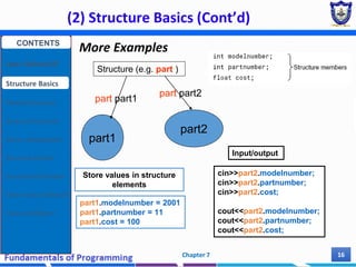 (2) Structure Basics (Cont’d)
Chapter 7 16
More Examples
Structure (e.g. part )
part1
part2
part part1
part part2
Store values in structure
elements
part1.modelnumber = 2001
part1.partnumber = 11
part1.cost = 100
Input/output
cin>>part2.modelnumber;
cin>>part2.partnumber;
cin>>part2.cost;
cout<<part2.modelnumber;
cout<<part2.partnumber;
cout<<part2.cost;
CONTENTS
User Defined DT
Structure Basics
Nested Structures
Array of Structures
Struct manipulation
Structure Pointer
Structure & Function
Other User Defined DT
Class and Objects
 