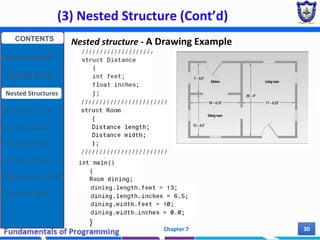 (3) Nested Structure (Cont’d)
Chapter 7 30
Nested structure - A Drawing Example
}
CONTENTS
User Defined DT
Structure Basics
Nested Structures
Array of Structures
Struct manipulation
Structure Pointer
Structure & Function
Other User Defined DT
Class and Objects
 