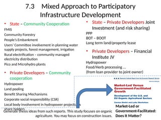 Chapter 7 Participatory Approach 2023.pptx