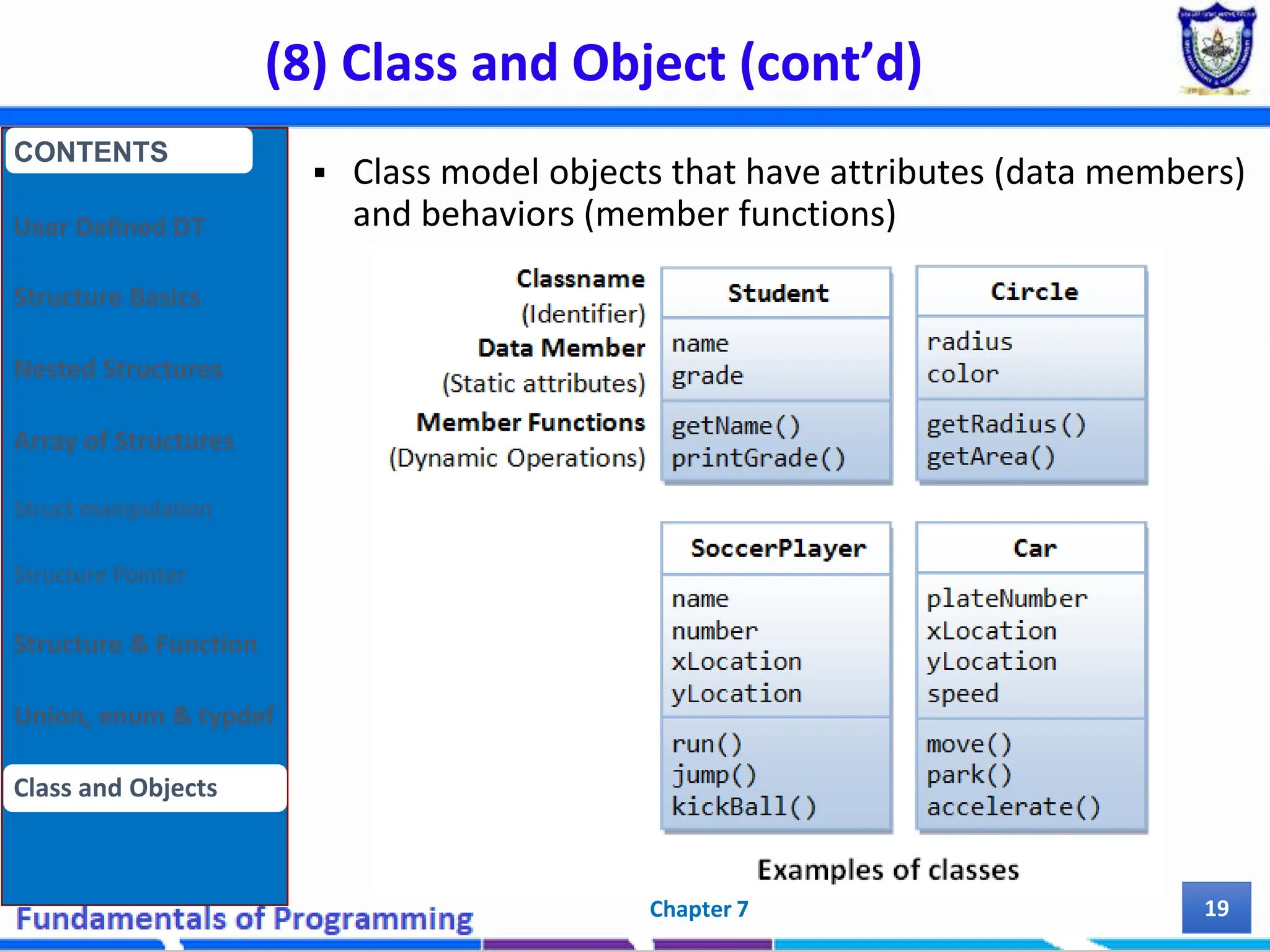(8) Class and Object (cont’d) Chapter 7 19  Class model objects that have attributes (data members) and behaviors (member functions) CONTENTS User Defined DT Structure Basics Nested Structures Array of Structures Struct manipulation Structure Pointer Structure & Function Union, enum & typdef Class and Objects 