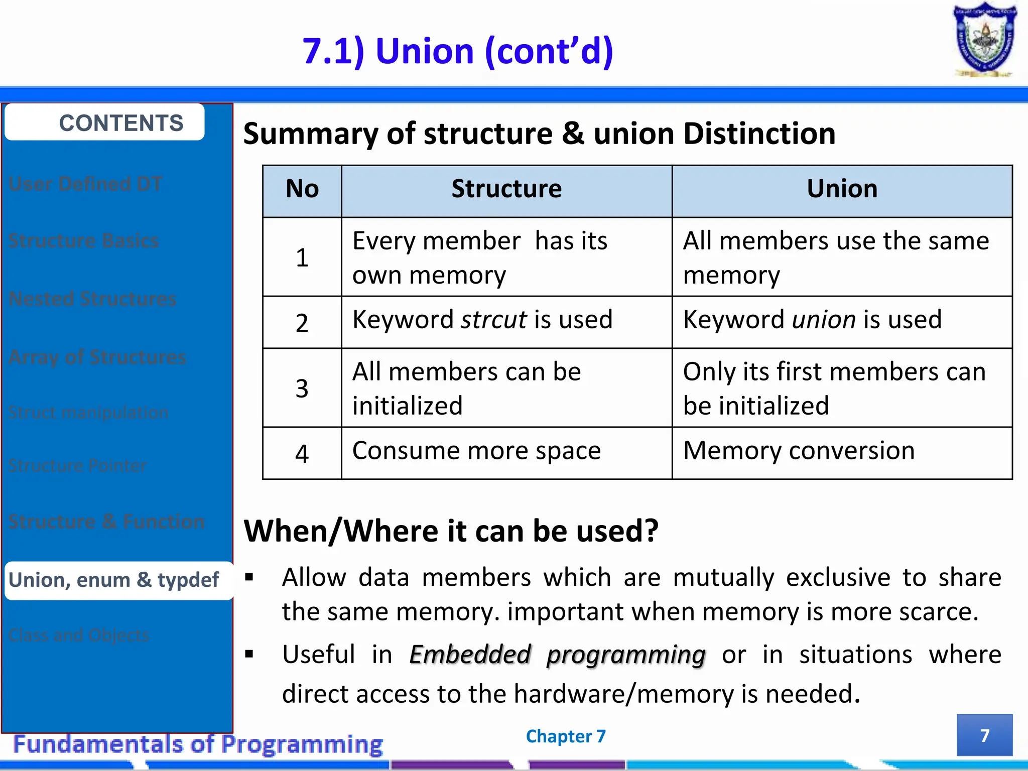 7.1) Union (cont’d) Chapter 7 7 Summary of structure & union Distinction When/Where it can be used?  Allow data members which are mutually exclusive to share the same memory. important when memory is more scarce.  Useful in Embedded programming or in situations where direct access to the hardware/memory is needed. CONTENTS User Defined DT Structure Basics Nested Structures Array of Structures Struct manipulation Structure Pointer Structure & Function Union, enum & typdef Class and Objects No Structure Union 1 Every member has its own memory All members use the same memory 2 Keyword strcut is used Keyword union is used 3 All members can be initialized Only its first members can be initialized 4 Consume more space Memory conversion 