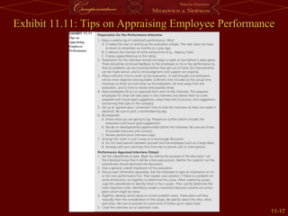 11-11-1717
Exhibit 11.11: Tips on Appraising Employee PerformanceExhibit 11.11: Tips on Appraising Employee Performance
 