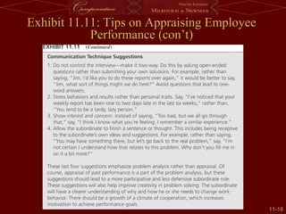 11-11-1818
Exhibit 11.11: Tips on Appraising EmployeeExhibit 11.11: Tips on Appraising Employee
Performance (con’t)Performance (con’t)
 