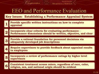 11-11-1919
EEO and Performance EvaluationEEO and Performance Evaluation
11 Provide specific written instructions on how to complete
appraisal
Provide specific written instructions on how to complete
appraisal
22
Incorporate clear criteria for evaluating performance -
Performance dimensions should be written, objective, and clear
Incorporate clear criteria for evaluating performance -
Performance dimensions should be written, objective, and clear
33 Provide a rational foundation for personnel decisions via
adequately developed job descriptions
Provide a rational foundation for personnel decisions via
adequately developed job descriptions
44 Require supervisors to provide feedback about appraisal results
to employees
Require supervisors to provide feedback about appraisal results
to employees
55 Incorporate a review of performance ratings by higher level
supervisors
Incorporate a review of performance ratings by higher level
supervisors
66 Consistent treatment across raters, regardless of race, color,
religion, sex, and national origin should be evident
Consistent treatment across raters, regardless of race, color,
religion, sex, and national origin should be evident
Key Issues: Establishing a Performance Appraisal System
 