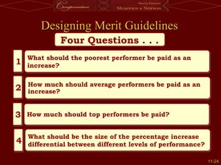11-11-2424
Designing Merit GuidelinesDesigning Merit Guidelines
11 What should the poorest performer be paid as an
increase?
What should the poorest performer be paid as an
increase?
22 How much should average performers be paid as an
increase?
How much should average performers be paid as an
increase?
33 How much should top performers be paid?How much should top performers be paid?
44
What should be the size of the percentage increase
differential between different levels of performance?
What should be the size of the percentage increase
differential between different levels of performance?
Four Questions . . .
 