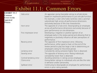 11-11-44
Exhibit 11.1: Common ErrorsExhibit 11.1: Common Errors
in the Appraisal Processin the Appraisal Process
 