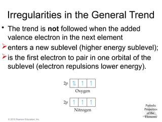 Periodic
Properties
of the
Elements
© 2015 Pearson Education, Inc.
Irregularities in the General Trend
• The trend is not followed when the added
valence electron in the next element
enters a new sublevel (higher energy sublevel);
is the first electron to pair in one orbital of the
sublevel (electron repulsions lower energy).
 