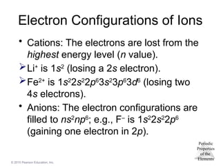 Periodic
Properties
of the
Elements
© 2015 Pearson Education, Inc.
Electron Configurations of Ions
• Cations: The electrons are lost from the
highest energy level (n value).
Li+
is 1s2
(losing a 2s electron).
Fe2+
is 1s2
2s2
2p6
3s2
3p6
3d6
(losing two
4s electrons).
• Anions: The electron configurations are
filled to ns2
np6
; e.g., F–
is 1s2
2s2
2p6
(gaining one electron in 2p).
 
