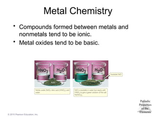 Periodic
Properties
of the
Elements
© 2015 Pearson Education, Inc.
Metal Chemistry
• Compounds formed between metals and
nonmetals tend to be ionic.
• Metal oxides tend to be basic.
 