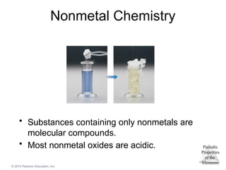 Periodic
Properties
of the
Elements
© 2015 Pearson Education, Inc.
Nonmetal Chemistry
• Substances containing only nonmetals are
molecular compounds.
• Most nonmetal oxides are acidic.
 