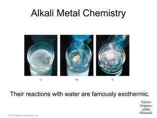 Periodic
Properties
of the
Elements
© 2015 Pearson Education, Inc.
Alkali Metal Chemistry
Their reactions with water are famously exothermic.
 