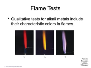 Periodic
Properties
of the
Elements
© 2015 Pearson Education, Inc.
Flame Tests
• Qualitative tests for alkali metals include
their characteristic colors in flames.
 