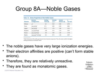 Periodic
Properties
of the
Elements
© 2015 Pearson Education, Inc.
Group 8A—Noble Gases
• The noble gases have very large ionization energies.
• Their electron affinities are positive (can’t form stable
anions).
• Therefore, they are relatively unreactive.
• They are found as monatomic gases.
 