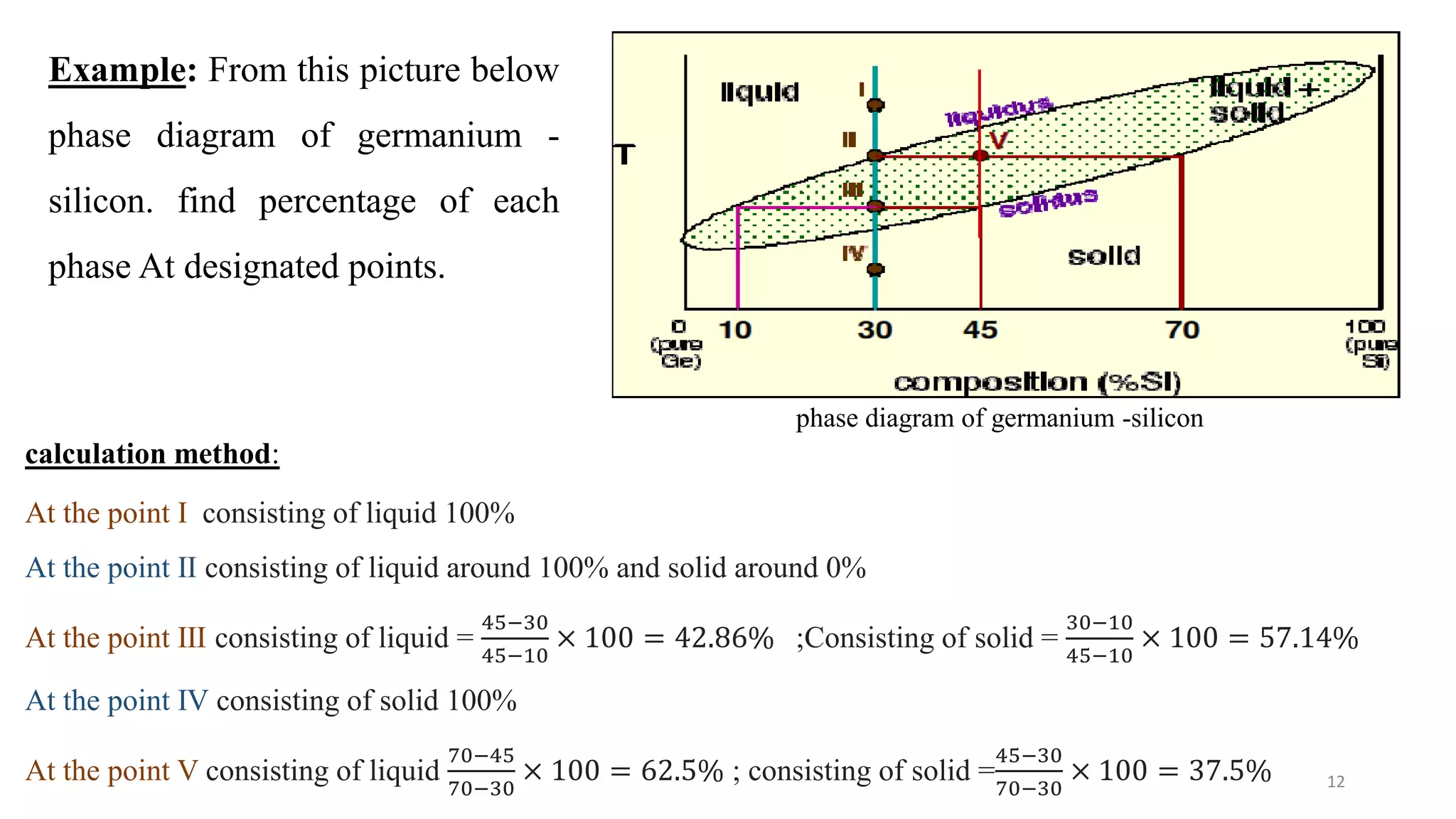 phase diagram of germanium -silicon
calculation method:
At the point I consisting of liquid 100%
At the point II consisting of liquid around 100% and solid around 0%
At the point III consisting of liquid =
45−30
45−10
× 100 = 42.86% ;Consisting of solid =
30−10
45−10
× 100 = 57.14%
At the point IV consisting of solid 100%
At the point V consisting of liquid
70−45
70−30
× 100 = 62.5% ; consisting of solid =
45−30
70−30
× 100 = 37.5%
Example: From this picture below
phase diagram of germanium -
silicon. find percentage of each
phase At designated points.
12
 
