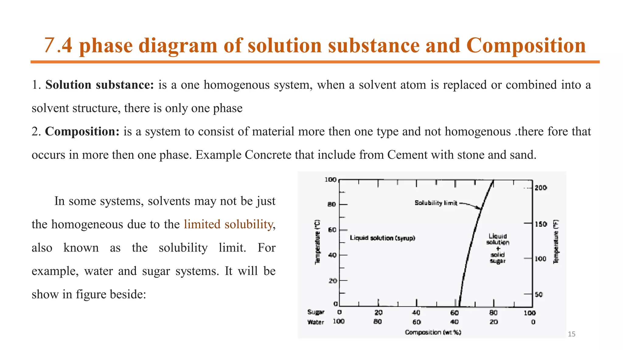 7.4 phase diagram of solution substance and Composition
1. Solution substance: is a one homogenous system, when a solvent atom is replaced or combined into a
solvent structure, there is only one phase
2. Composition: is a system to consist of material more then one type and not homogenous .there fore that
occurs in more then one phase. Example Concrete that include from Cement with stone and sand.
In some systems, solvents may not be just
the homogeneous due to the limited solubility,
also known as the solubility limit. For
example, water and sugar systems. It will be
show in figure beside:
15
 