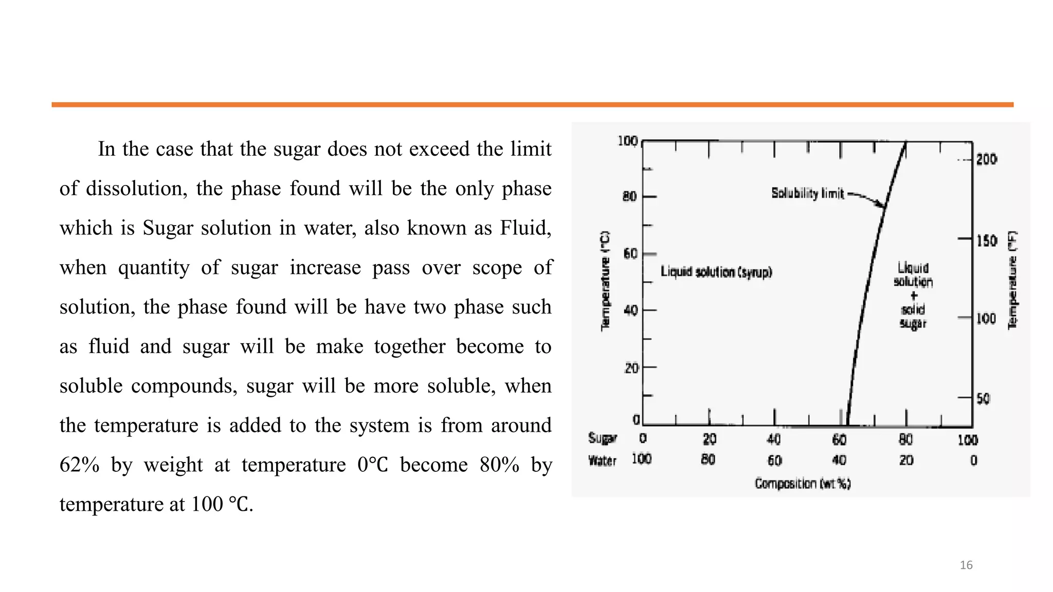 In the case that the sugar does not exceed the limit
of dissolution, the phase found will be the only phase
which is Sugar solution in water, also known as Fluid,
when quantity of sugar increase pass over scope of
solution, the phase found will be have two phase such
as fluid and sugar will be make together become to
soluble compounds, sugar will be more soluble, when
the temperature is added to the system is from around
62% by weight at temperature 0℃ become 80% by
temperature at 100 ℃.
16
 