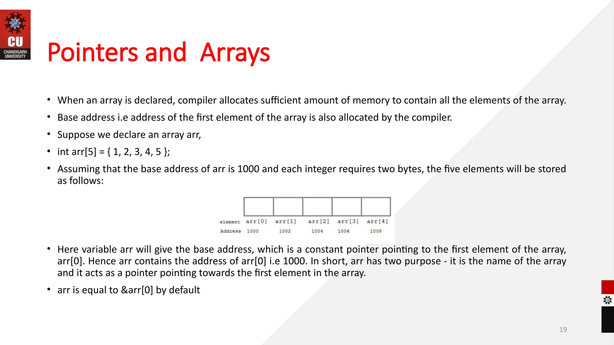 Pointers and Arrays
• When an array is declared, compiler allocates sufficient amount of memory to contain all the elements of the array.
• Base address i.e address of the first element of the array is also allocated by the compiler.
• Suppose we declare an array arr,
• int arr[5] = { 1, 2, 3, 4, 5 };
• Assuming that the base address of arr is 1000 and each integer requires two bytes, the five elements will be stored
as follows:
• Here variable arr will give the base address, which is a constant pointer pointing to the first element of the array,
arr[0]. Hence arr contains the address of arr[0] i.e 1000. In short, arr has two purpose - it is the name of the array
and it acts as a pointer pointing towards the first element in the array.
• arr is equal to &arr[0] by default
19
 