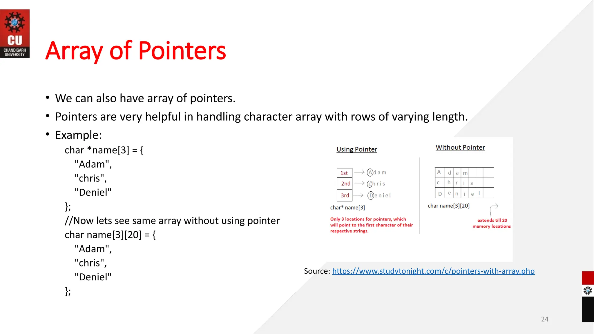 Array of Pointers
• We can also have array of pointers.
• Pointers are very helpful in handling character array with rows of varying length.
• Example:
char *name[3] = {
"Adam",
"chris",
"Deniel"
};
//Now lets see same array without using pointer
char name[3][20] = {
"Adam",
"chris",
"Deniel"
};
24
Source: https://www.studytonight.com/c/pointers-with-array.php
 