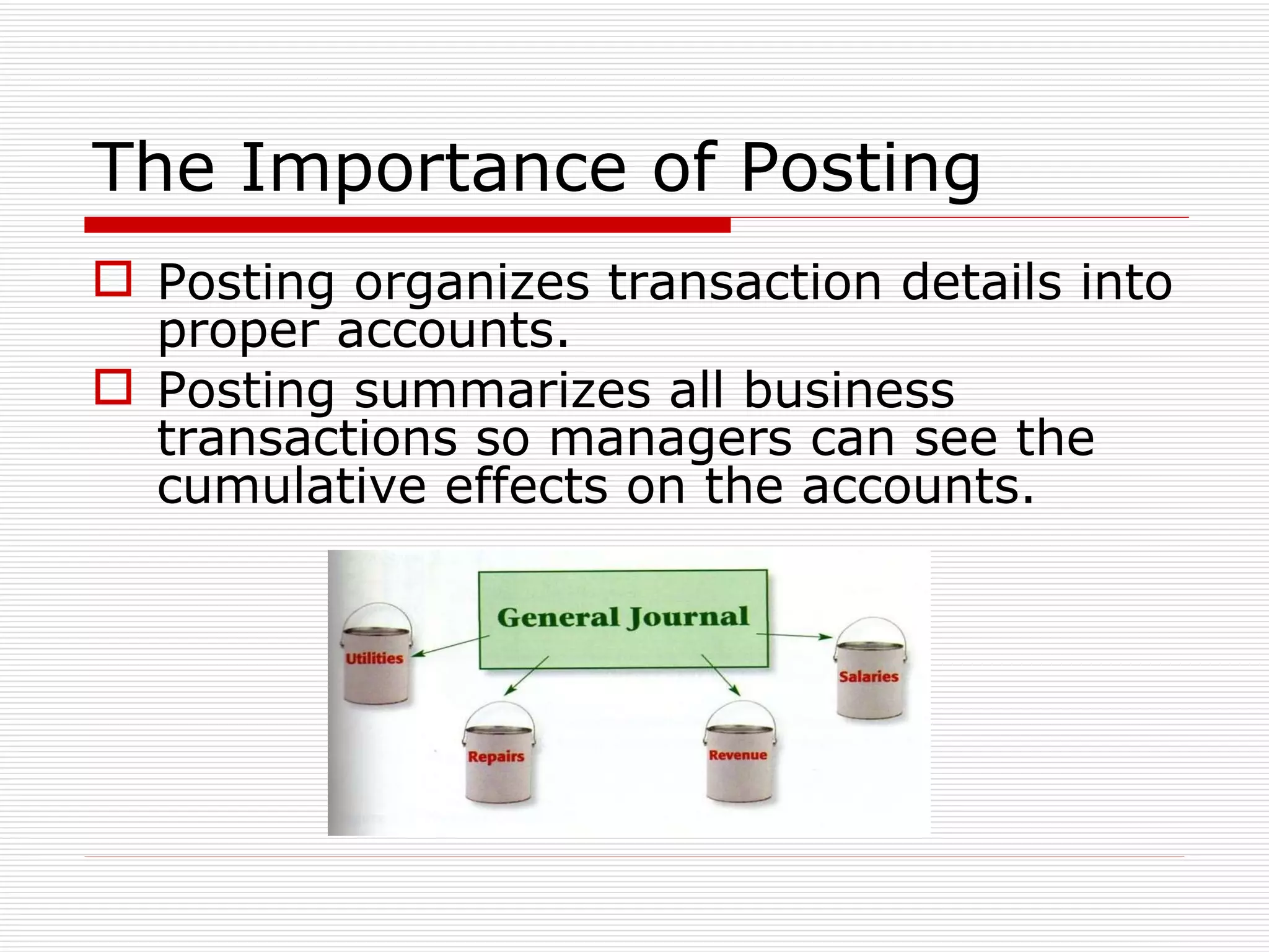 The Importance of Posting Posting organizes transaction details into proper accounts. Posting summarizes all business transactions so managers can see the cumulative effects on the accounts. 