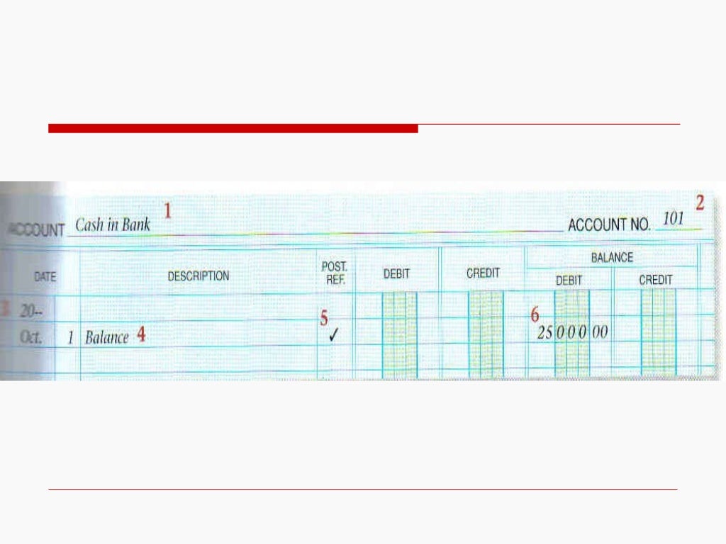 Chapter 7 posting journal entries to general ledger accounts