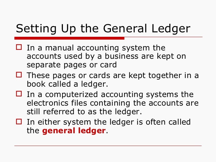Chapter 7 posting journal entries to general ledger accounts