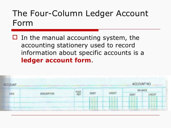 chapter 7 posting journal entries to general ledger accounts ledger account form