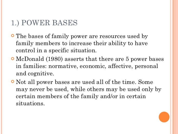 Chapter 7 Power, Infuence and DecisionMaking