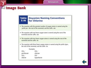 Chapter 7 powerpoint | PPTX
