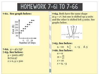 Homework 7-61 to 7-66
7-61. See graph below:
7-62. y = 4(1.75)x
7-63. See below:
y = 500(1.08)x
$1712.97
x ≥ 0, y ≥ 500
7-64. Both have the same shape
as y = x2, but one is shifted up 3 units
and the other is shifted left 3 units. See
graphs below.
7-65. See below:
a. –10 b.
1
2
c. –5 d. 3
7-66. See below:
a = 0
m =
16
17
x = 10
x = 9, –3
 