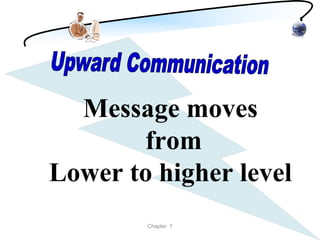 Message moves
       from
Lower to higher level
        Chapter 7
 