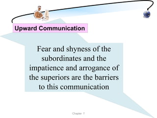 Upward Communication


      Fear and shyness of the
        subordinates and the
    impatience and arrogance of
    the superiors are the barriers
       to this communication


                  Chapter 7
 