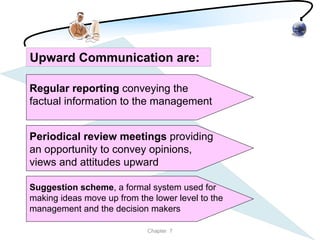 Upward Communication are:

Regular reporting conveying the
factual information to the management


Periodical review meetings providing
an opportunity to convey opinions,
views and attitudes upward

Suggestion scheme, a formal system used for
making ideas move up from the lower level to the
management and the decision makers

                             Chapter 7
 