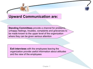 Upward Communication are:


Standing Committees provide a channel for problems,
unhappy feelings, troubles, complaints and grievances to
be made known to the upper level of the organization
where they can be given serious attention




 Exit interviews with the employees leaving the
 organization provide useful information about attitudes
 and the view of the employees




                                 Chapter 7
 