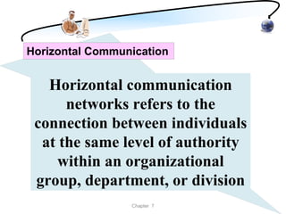Horizontal Communication


   Horizontal communication
      networks refers to the
 connection between individuals
  at the same level of authority
     within an organizational
 group, department, or division
                 Chapter 7
 