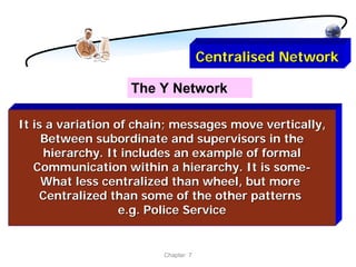 Centralised Network

                   The Y Network

It is a variation of chain; messages move vertically,
     Between subordinate and supervisors in the
     hierarchy. It includes an example of formal
   Communication within a hierarchy. It is some-
     What less centralized than wheel, but more
    Centralized than some of the other patterns
                   e.g. Police Service


                         Chapter 7
 