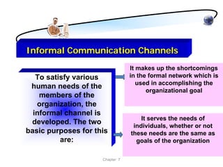 Informal Communication Channels
                                 It makes up the shortcomings
   To satisfy various            in the formal network which is
                                    used in accomplishing the
 human needs of the
                                       organizational goal
    members of the
   organization, the
  informal channel is
                                     It serves the needs of
 developed. The two               individuals, whether or not
basic purposes for this          these needs are the same as
          are:                     goals of the organization

                     Chapter 7
 